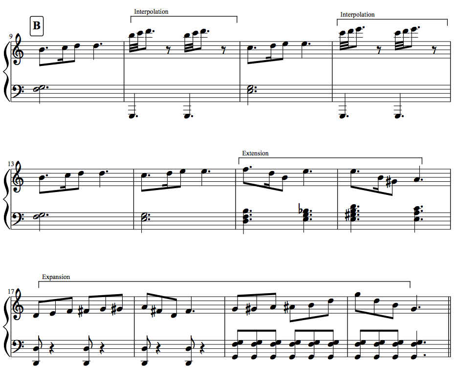 Musical DNA Small Ternary Form