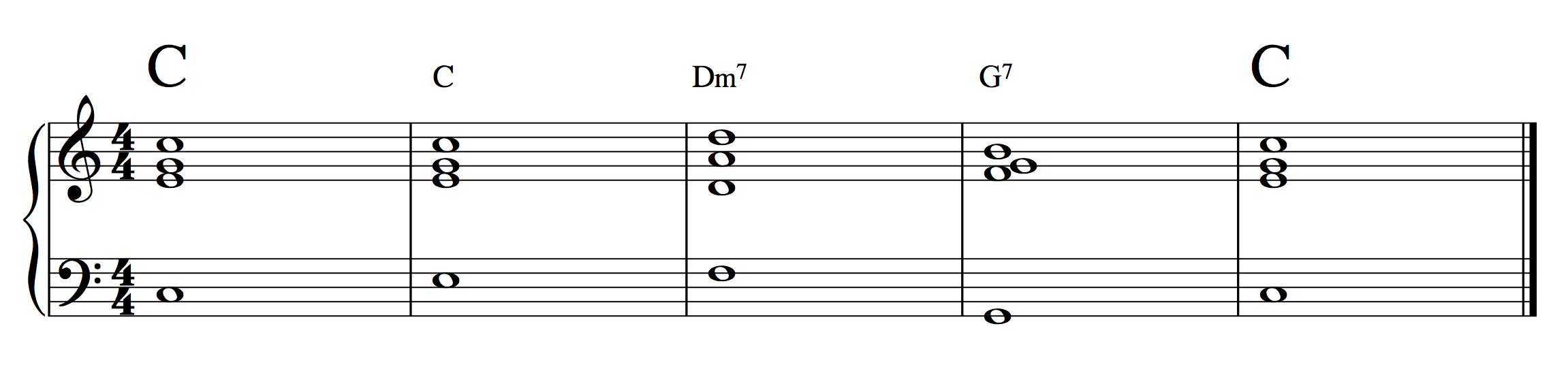 Simple Functional Harmony